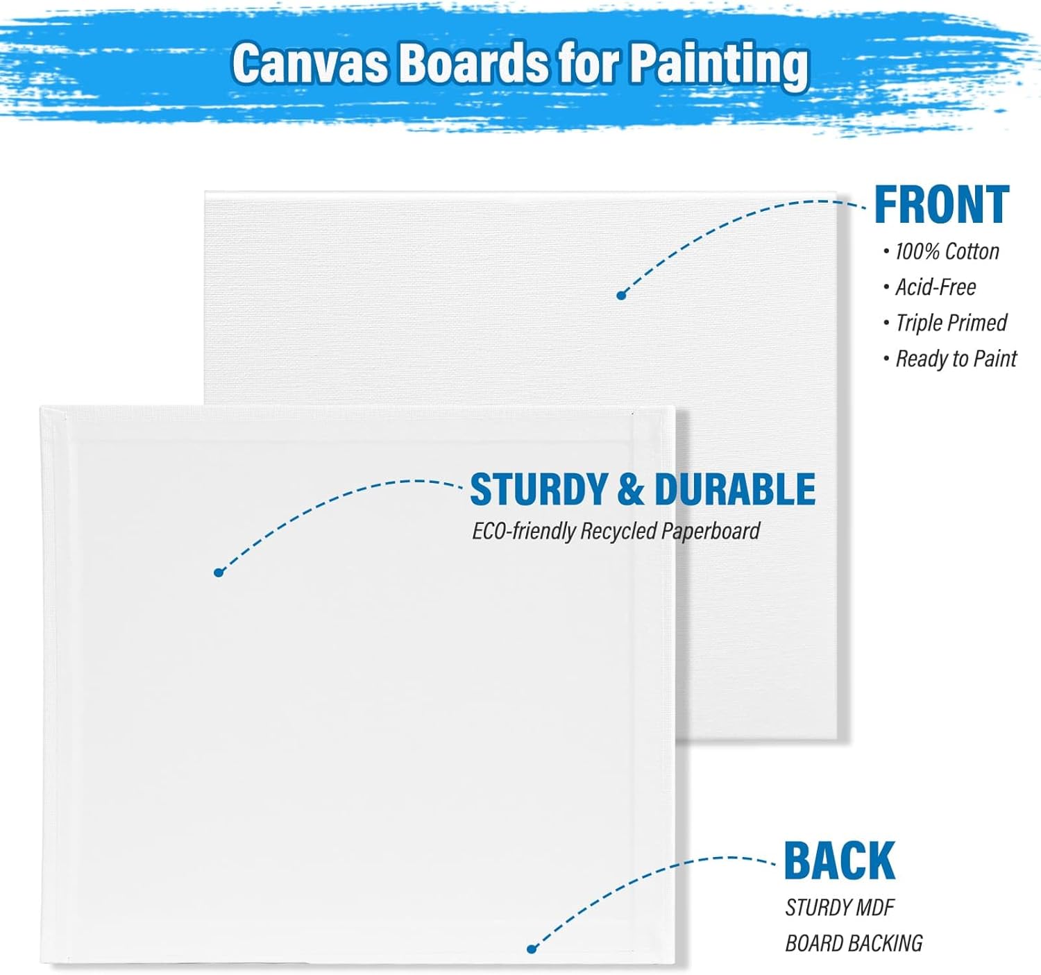 54 Pack Canvas with Easel Set 8 x 10 Inch Canvas Boards with Wooden Easels, Brushes Canvas Panel Kit for Beginners Art Crafts Sip and Party - Image 5
